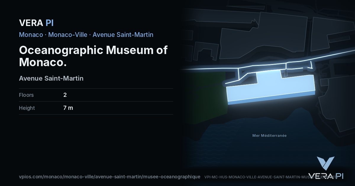 Share card: Oceanographic Museum of Monaco